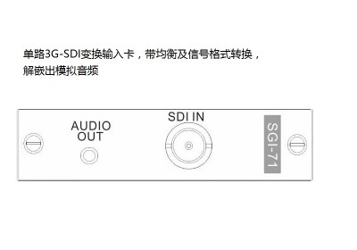 單路3G-SDI輸入卡&模擬音頻